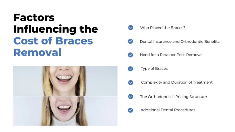 Factors That Influence the Cost of Ceramic Braces