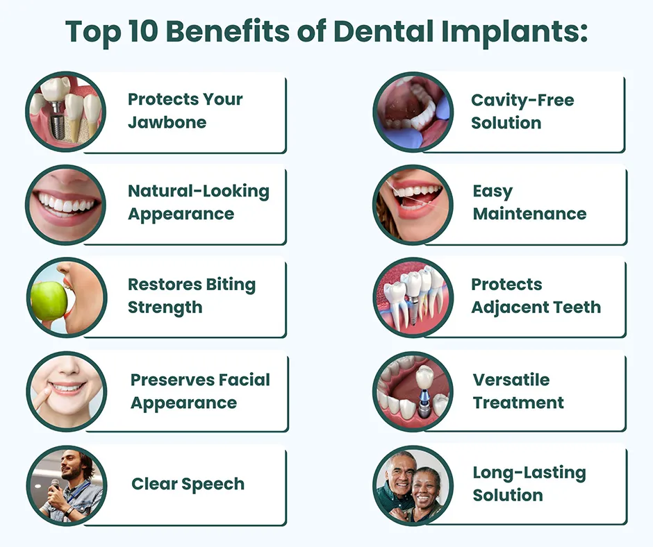 Key Benefits of an Implant Crown