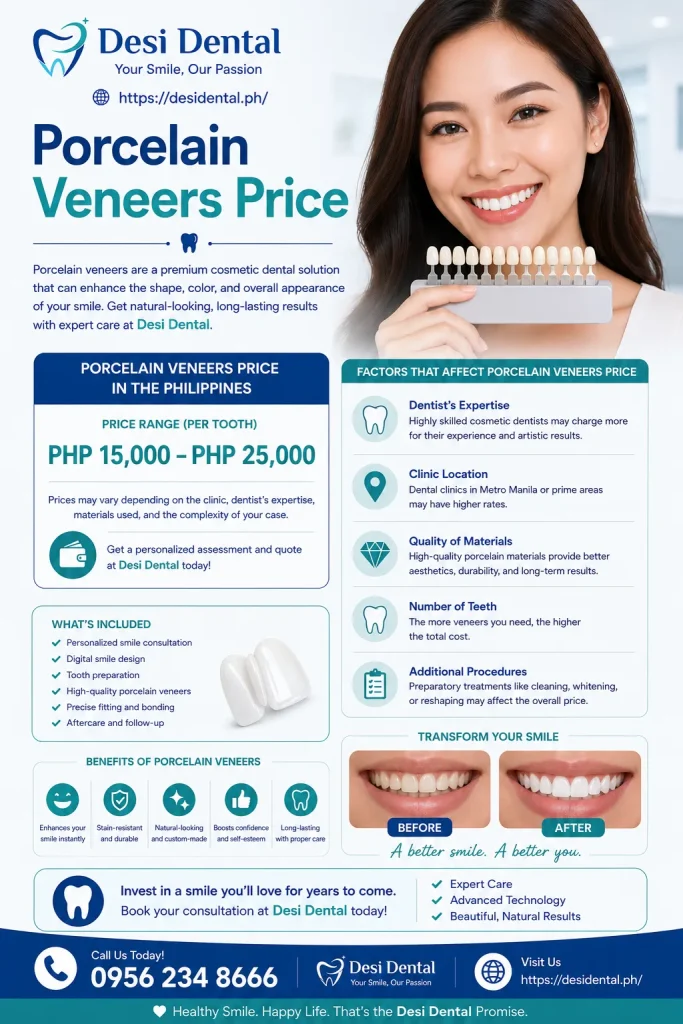 Porcelain Veneers Price