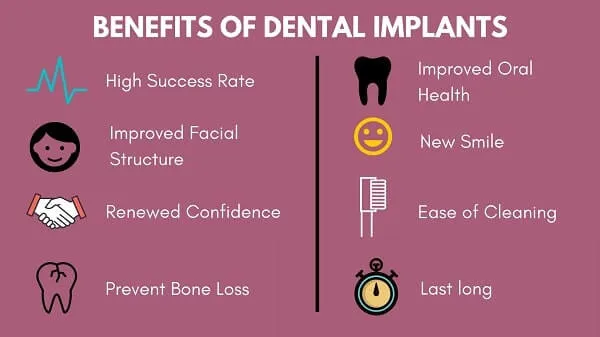 Who Can Benefit From Dental Implants
