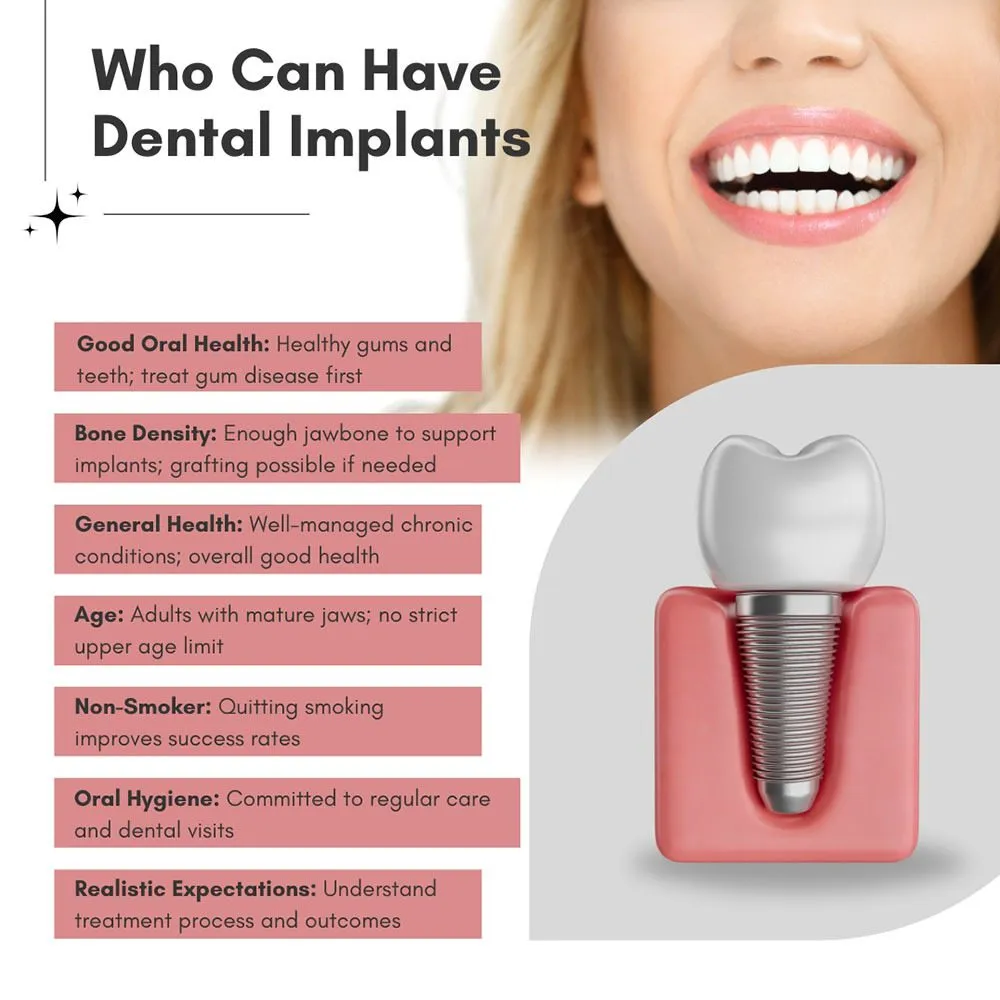 Who May Be Suitable for Denture Implants