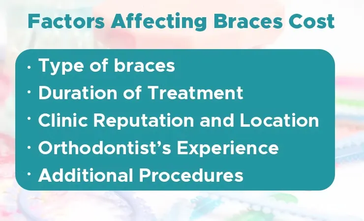 Factors That Influence the Cost of Metal Braces