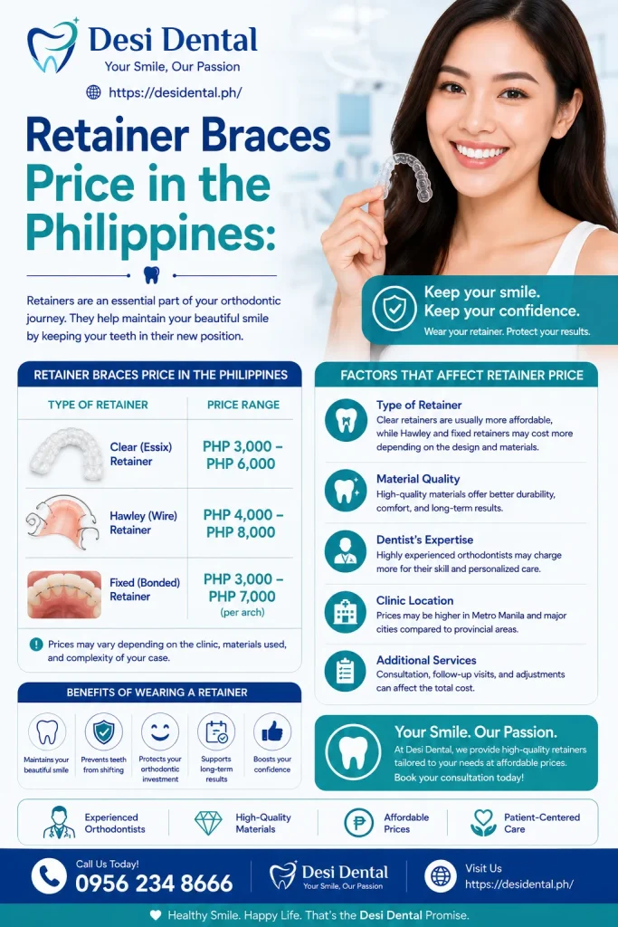Retainer Braces Price in the Philippines