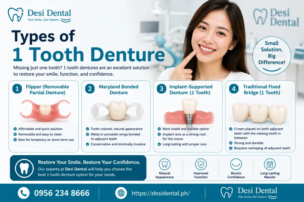 Types of 1 Tooth Denture