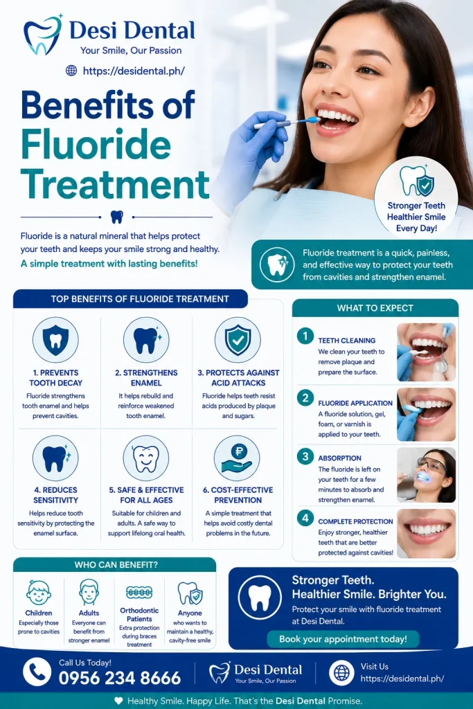 Benefits of Fluoride Treatment