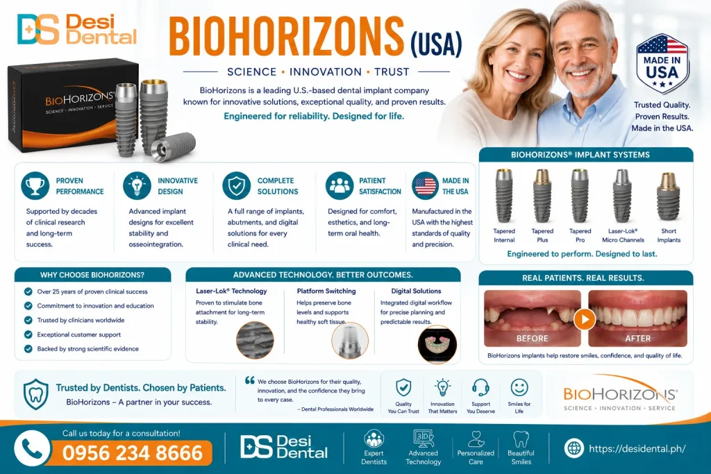 BioHorizons (USA)