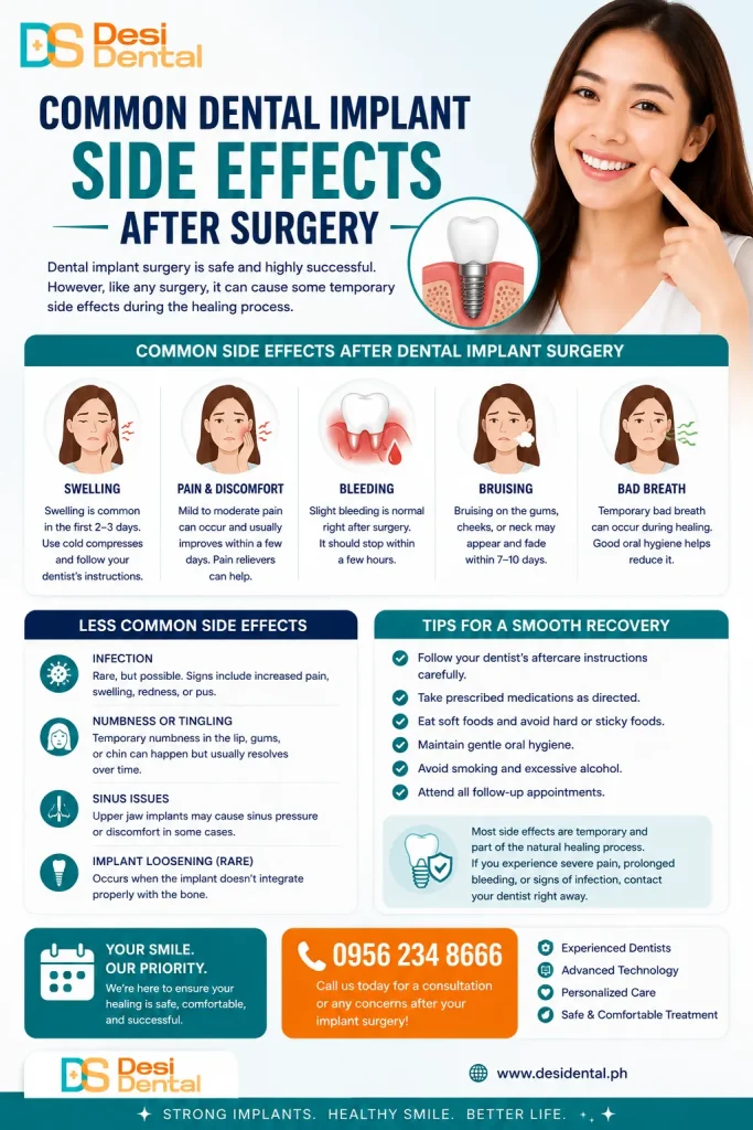 Dental Implant Side Effects
