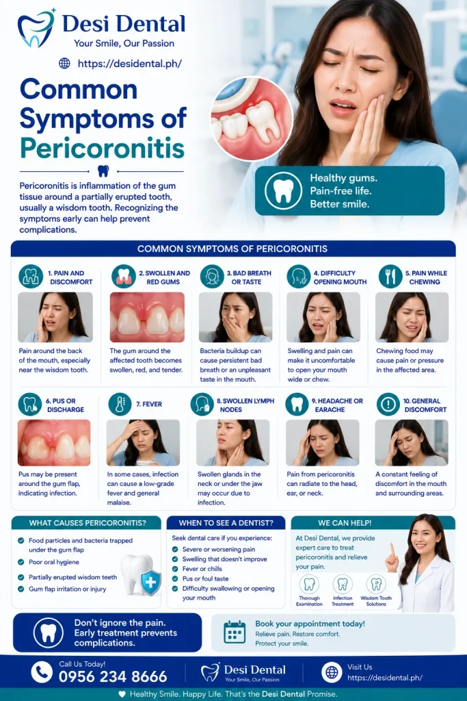 Common Symptoms of Pericoronitis