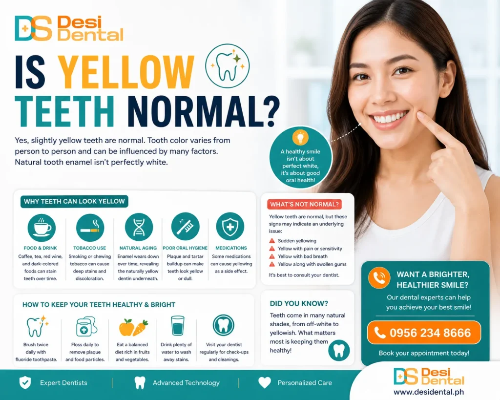 Is Yellow Teeth Normal