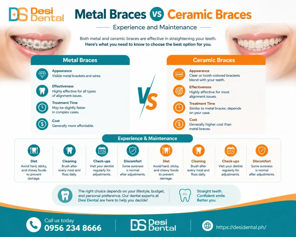 Metal Braces vs Ceramic Braces Experience and Maintenance