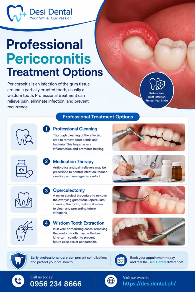 Professional Pericoronitis Treatment Options