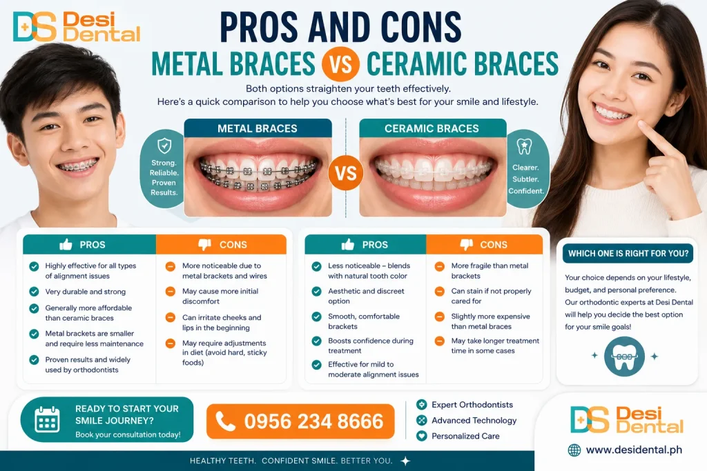 Pros and Cons Metal Braces vs Ceramic Braces