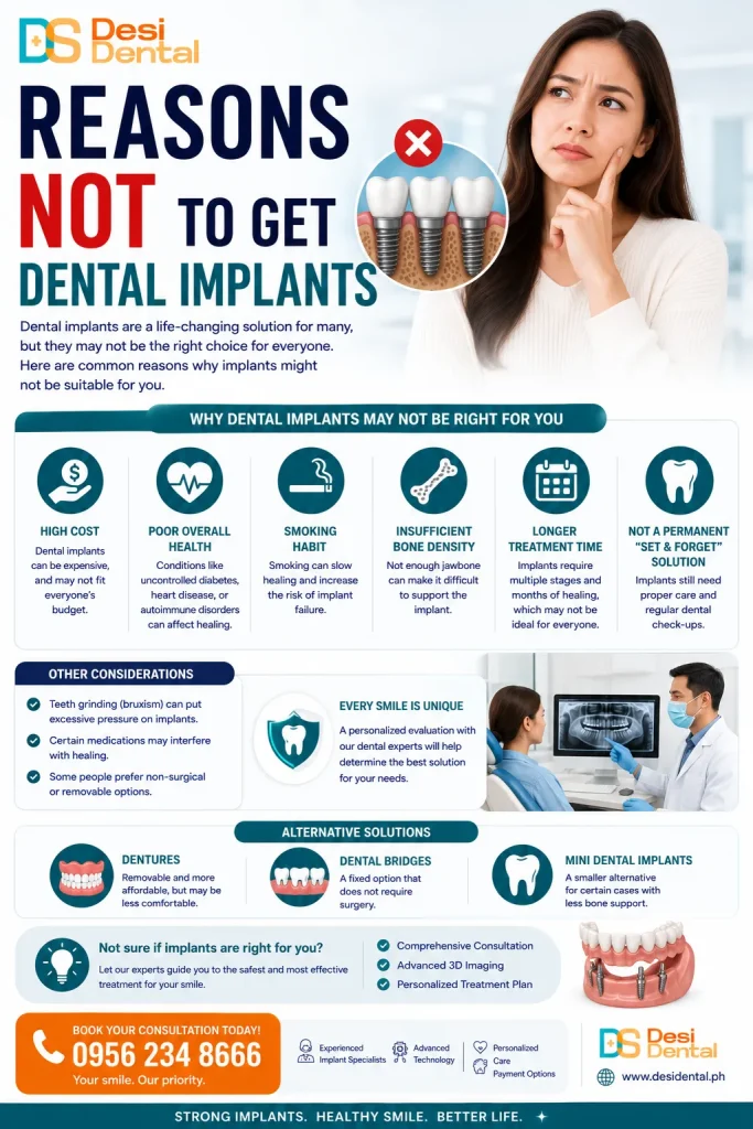 Reasons Not to Get Dental Implants