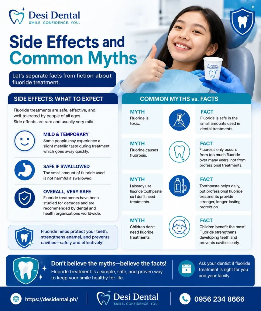 Side Effects and Common Myths