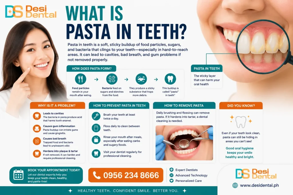 What Is Pasta in Teeth