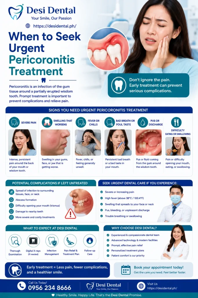 When to Seek Urgent Pericoronitis Treatment