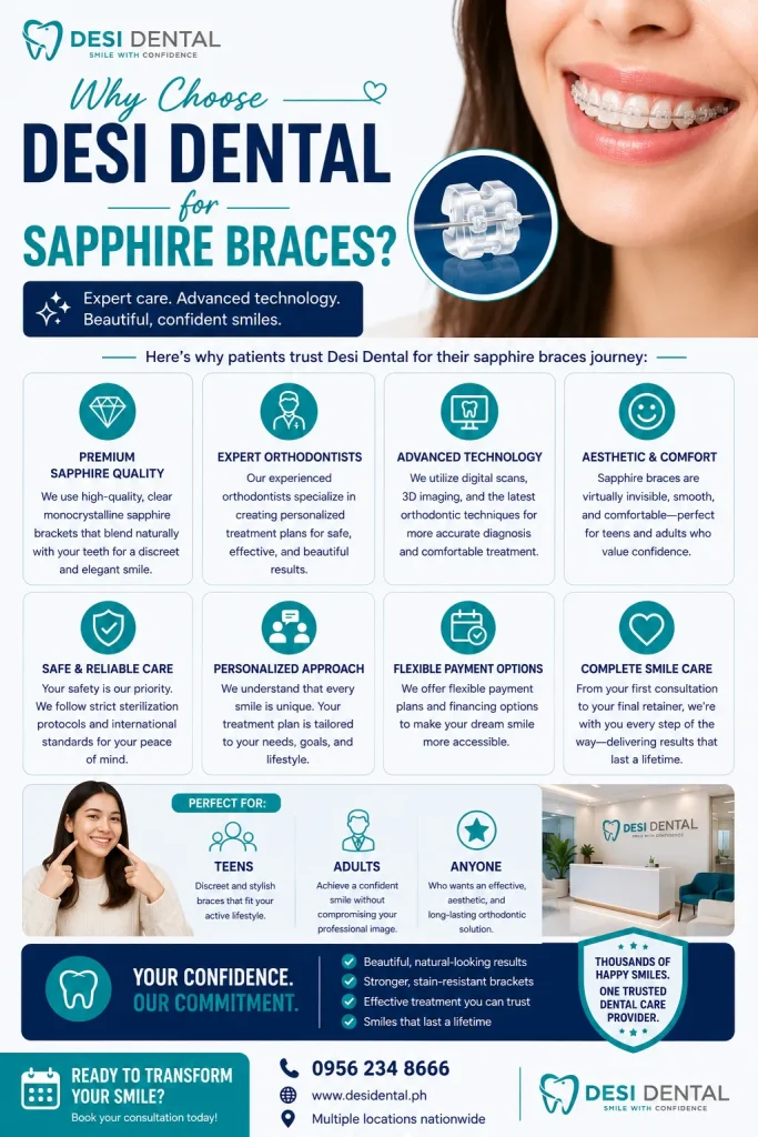 Why Choose Desi Dental for Sapphire Braces