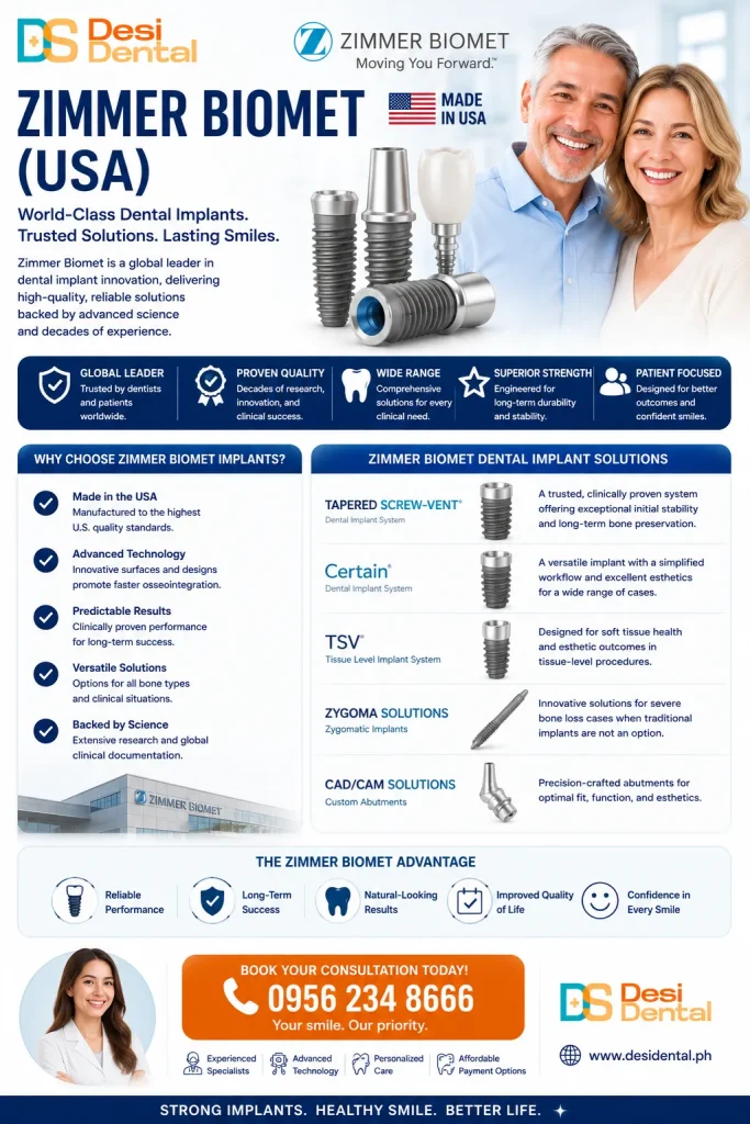 Zimmer Biomet (USA)