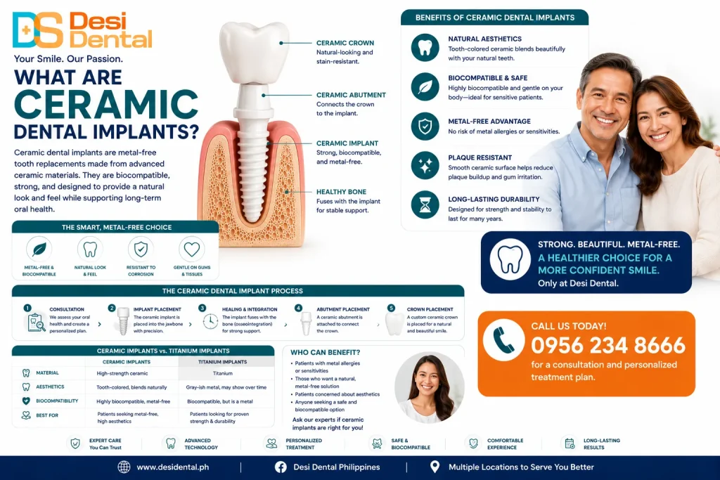 Ceramic Dental Implants