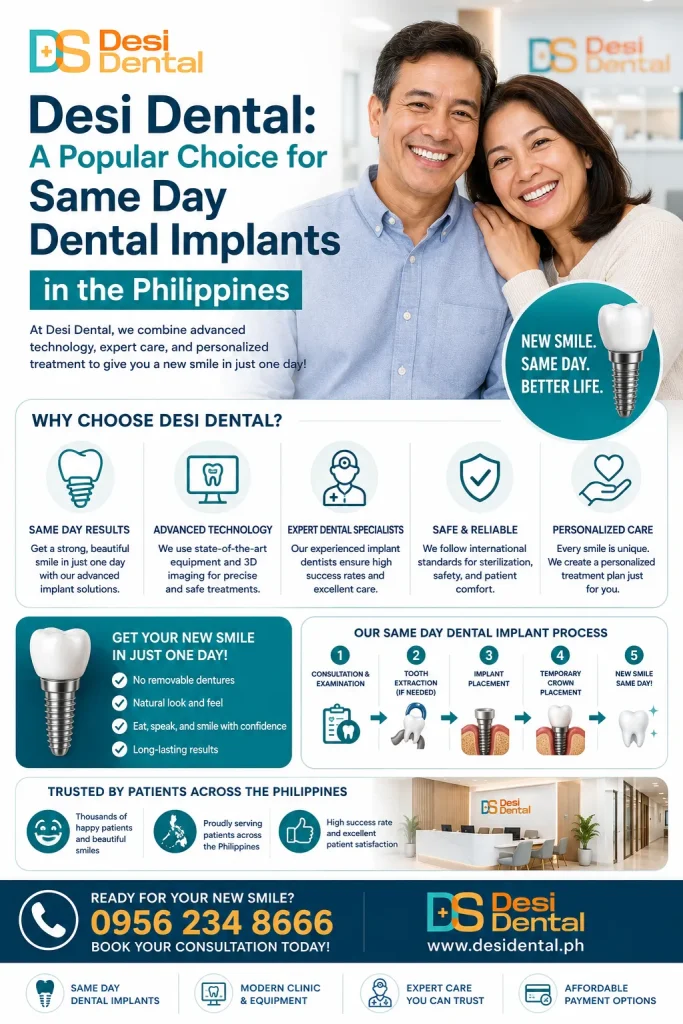 Desi Dental: A Popular Choice for Same Day Dental Implants in the Philippines