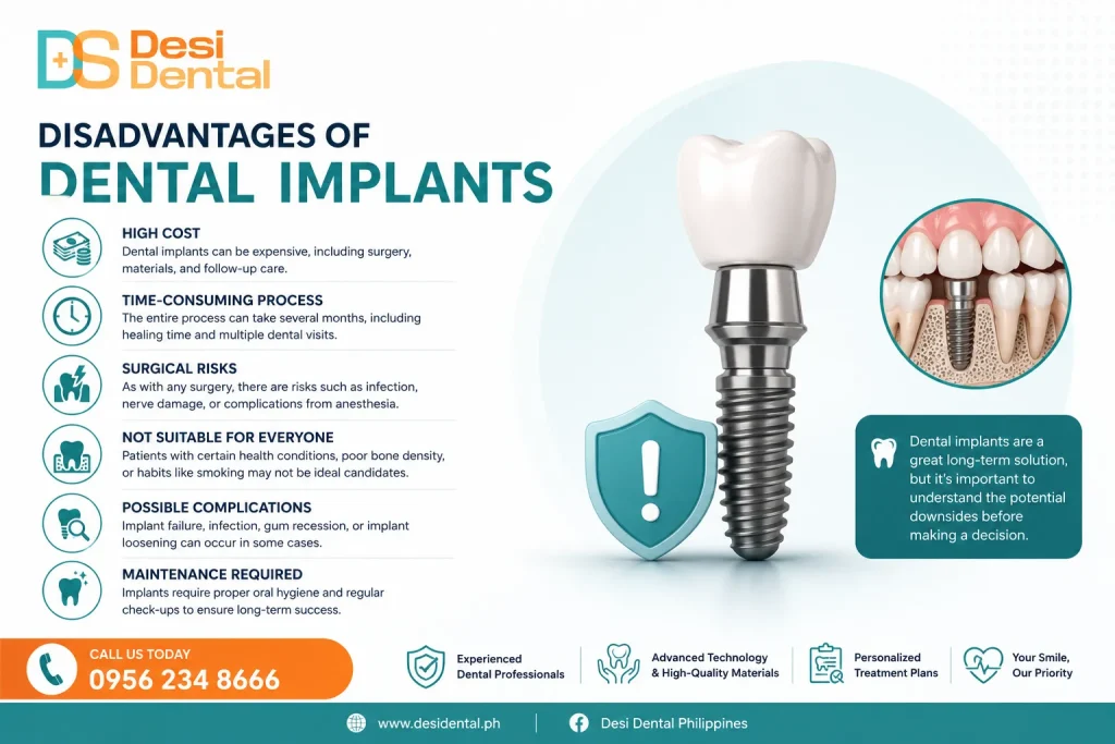 Disadvantages of Dental Implants