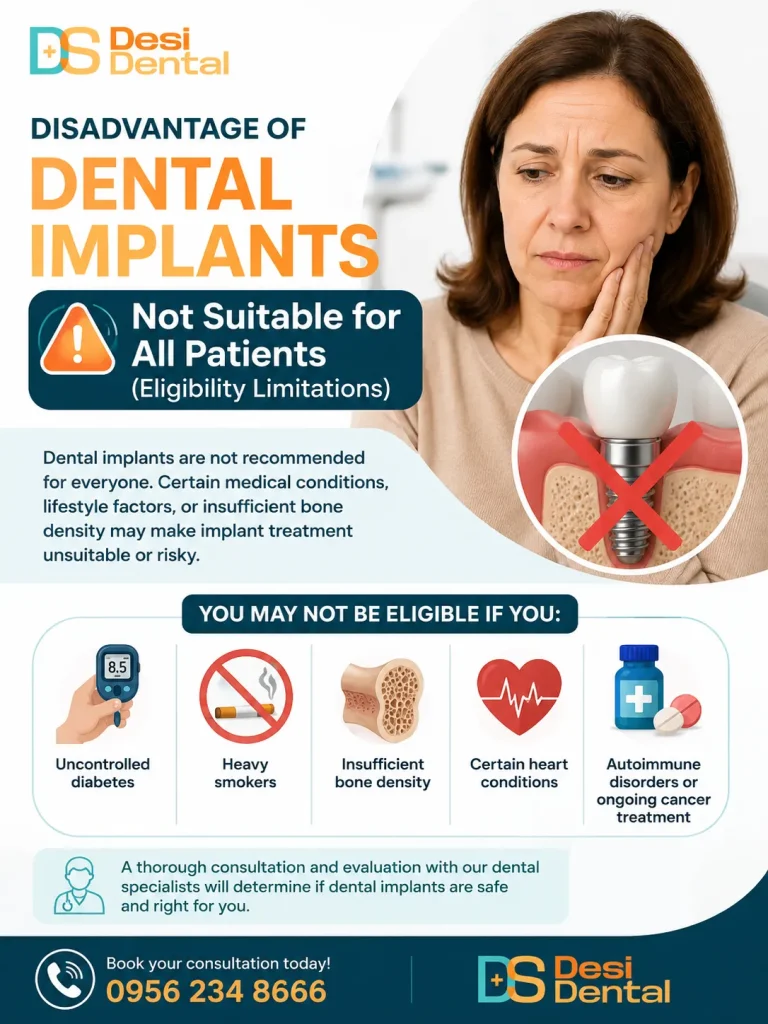 Not Suitable for All Patients (Eligibility Limitations)