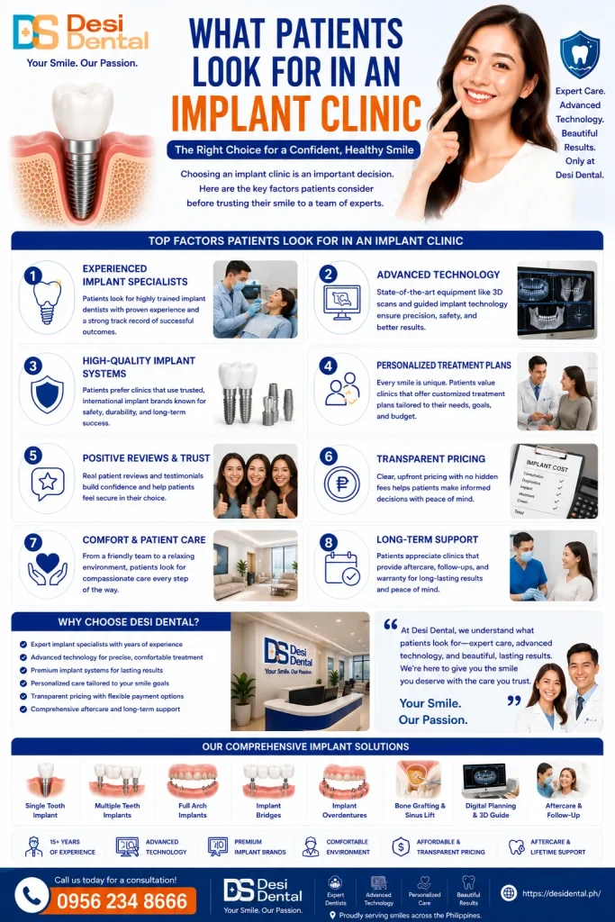 the dental hub implant clinic