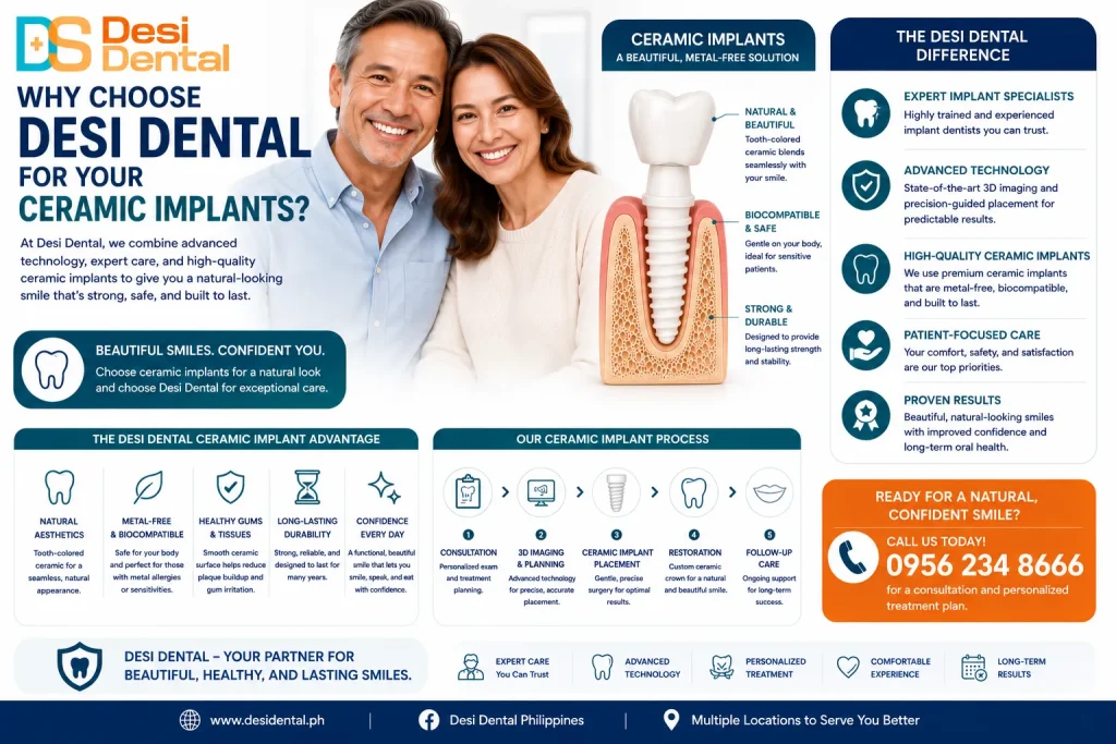 Why Choose Desi Dental for Your Ceramic Implants