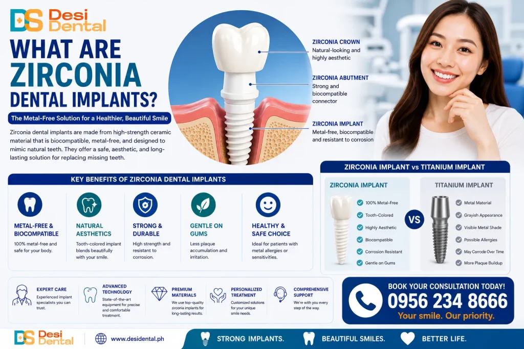 Zirconia Dental Implants