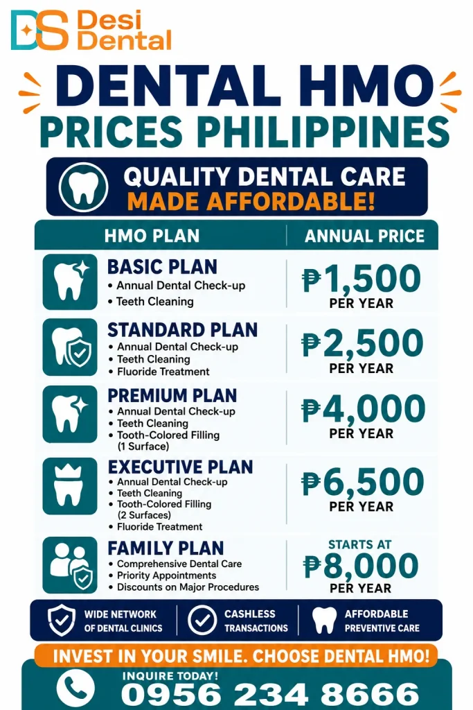 Dental HMO Prices Philippines