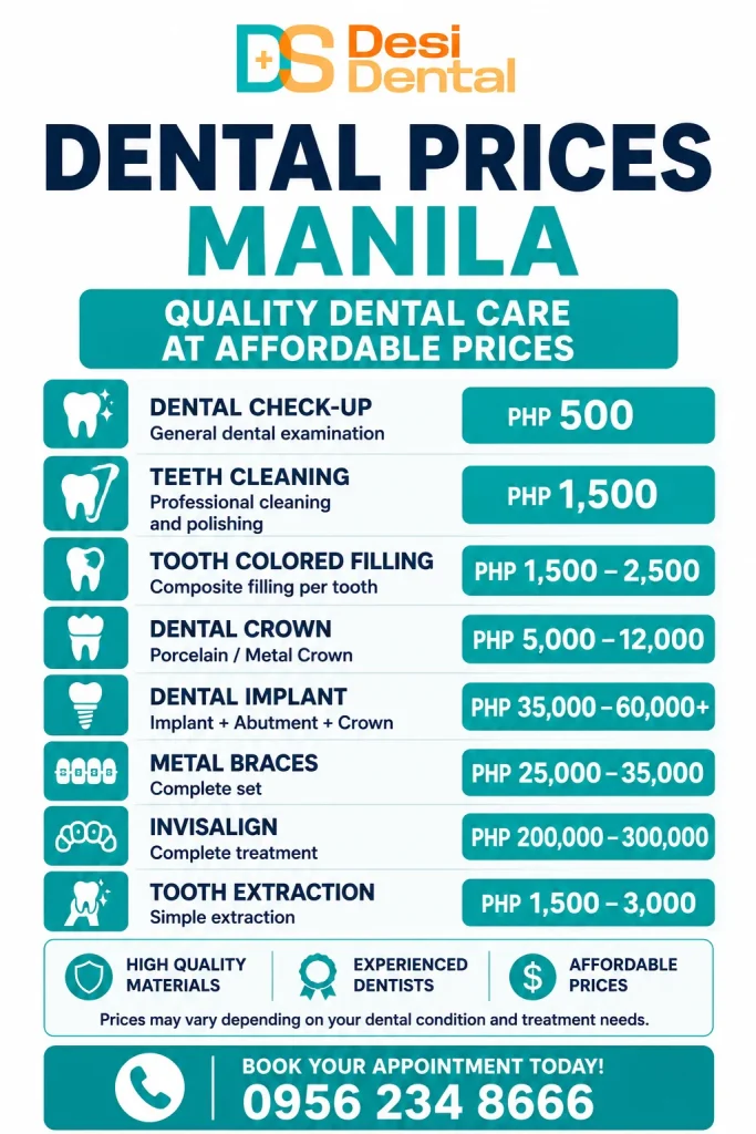 Dental Prices Manila