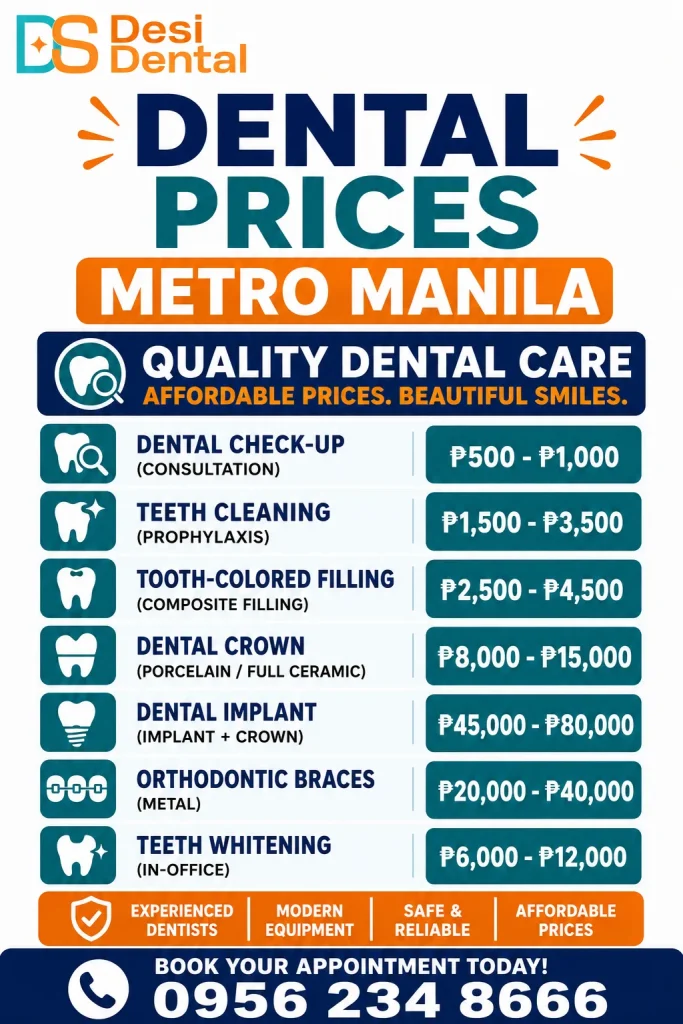 Dental Prices Metro Manila