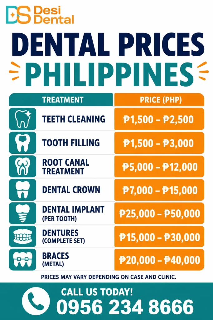 Dental Prices Philippines
