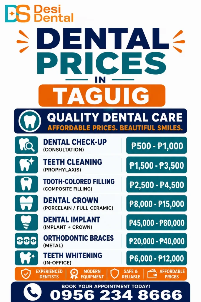 Dental Prices in Taguig