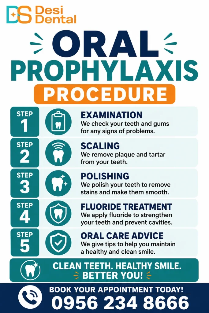 Oral Prophylaxis Procedure