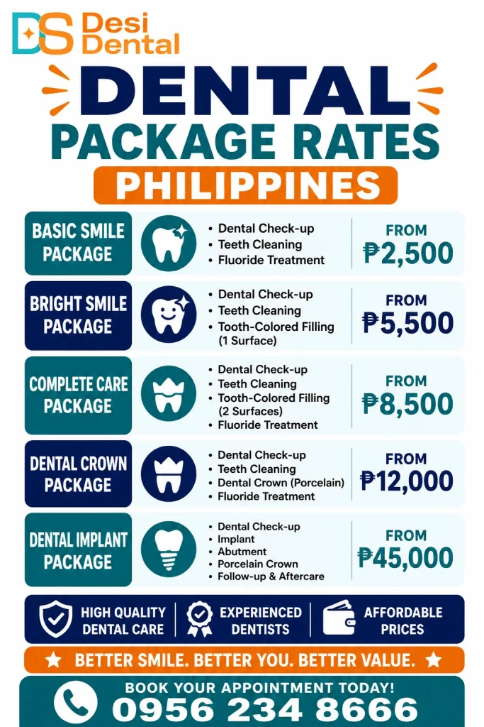 dental package rates Philippines