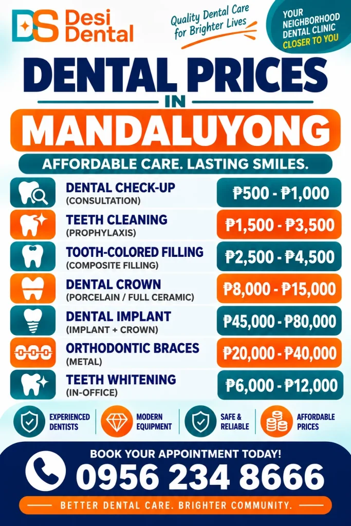 dental prices Mandaluyong