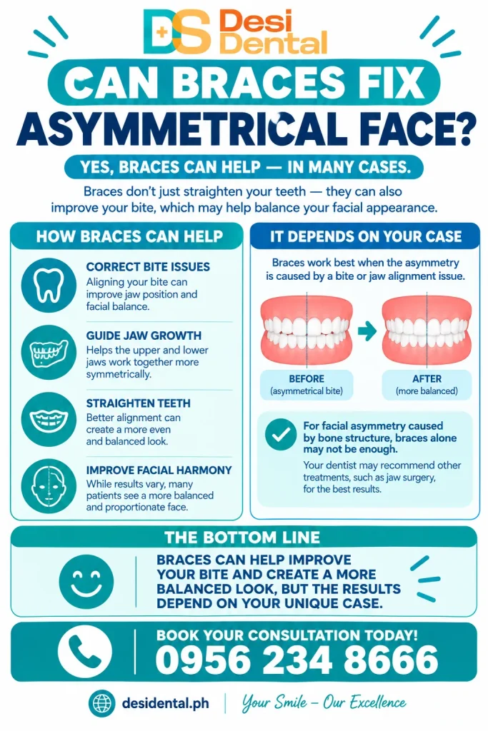 Can Braces Fix Asymmetrical Face