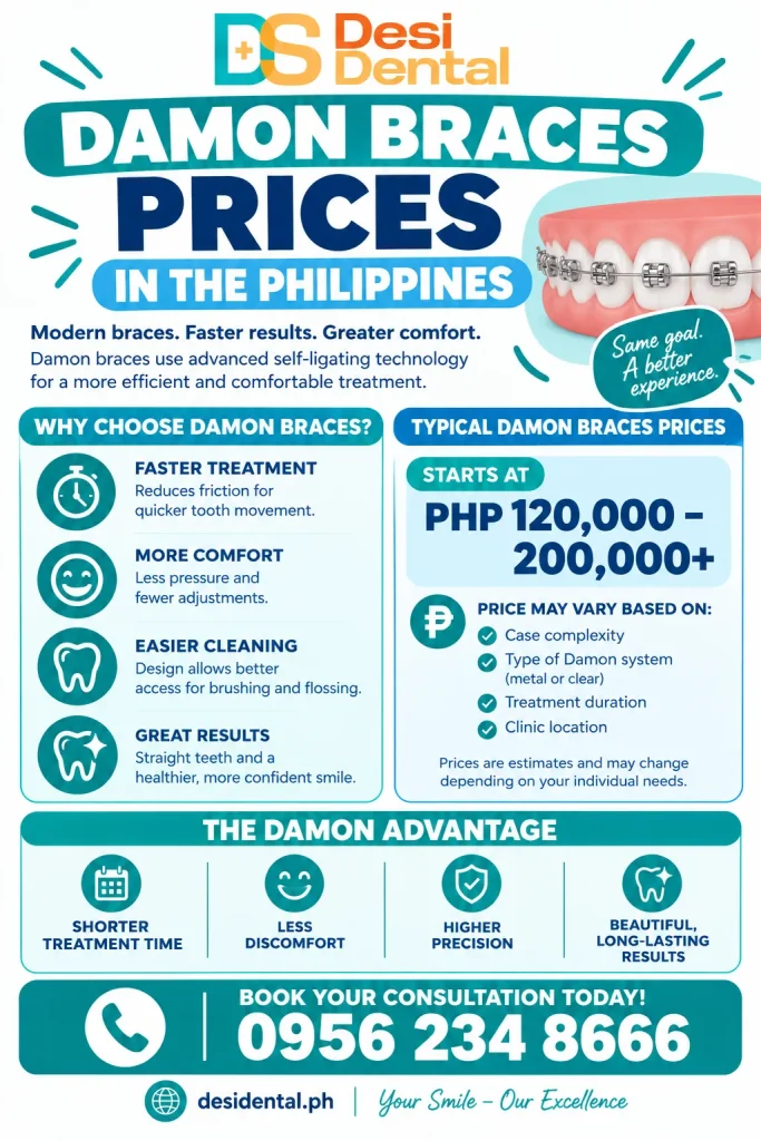 Damon Braces Prices in the Philippines