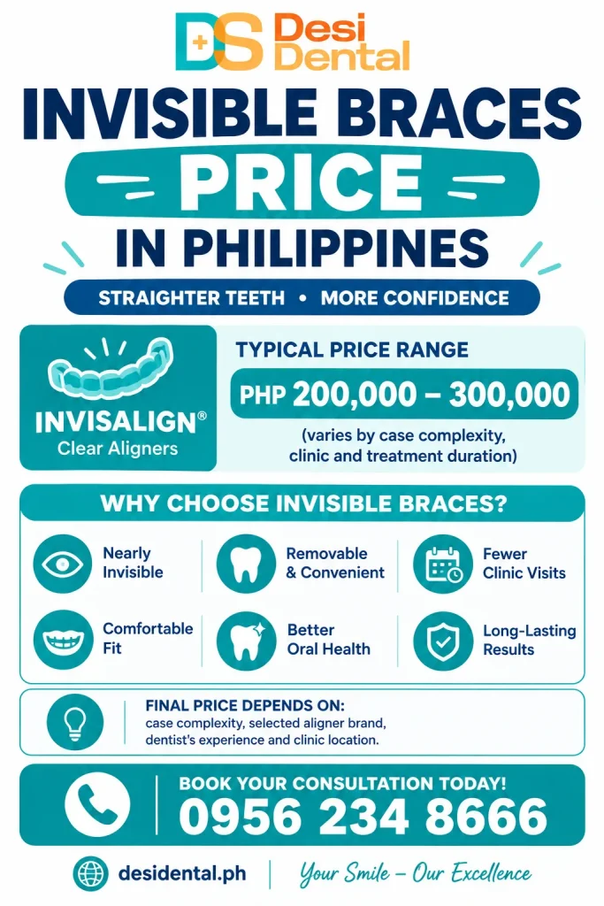 Invisible Braces Price in the Philippines