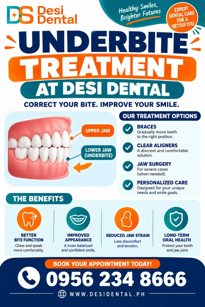 Underbite Treatment at Desi Dental