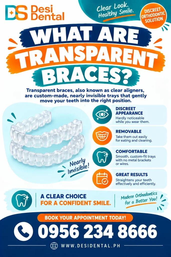 What Are Transparent Braces