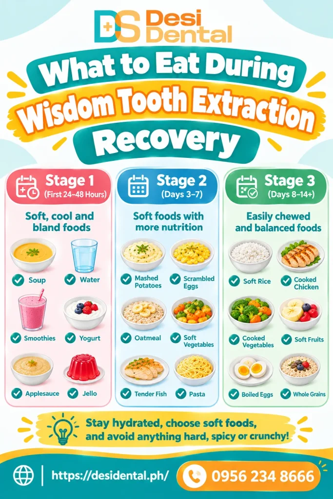 What to Eat During Wisdom Tooth Extraction Recovery