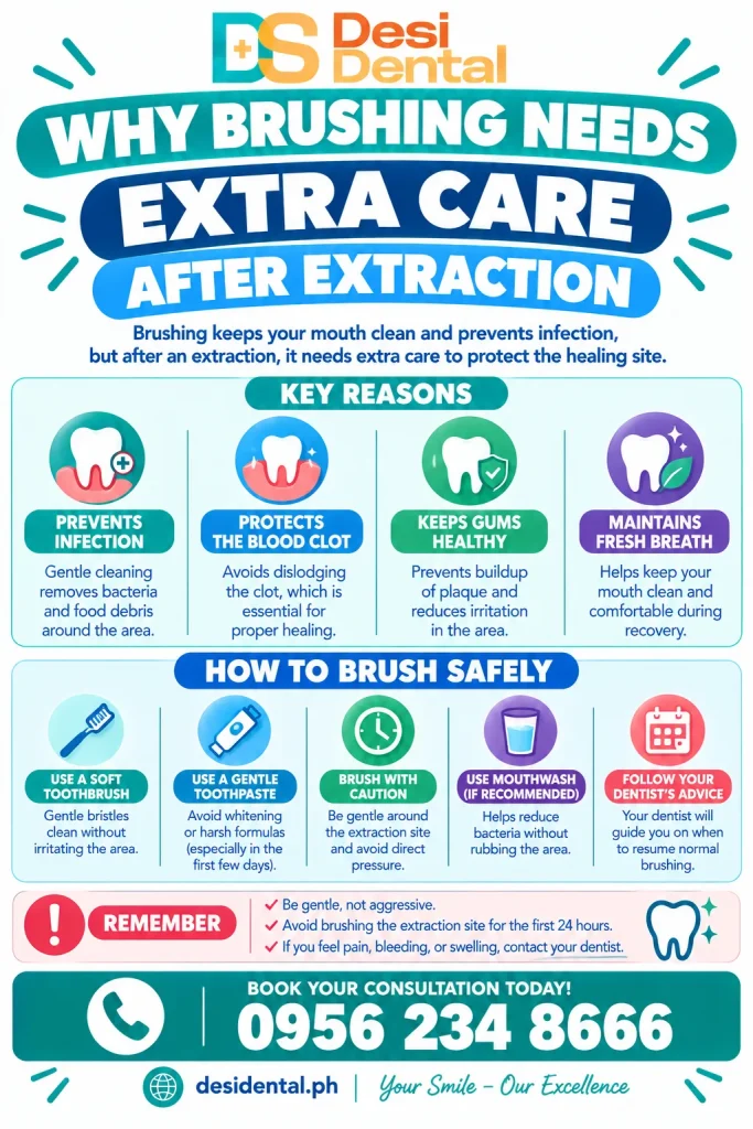 Why Brushing Needs Extra Care After Extraction