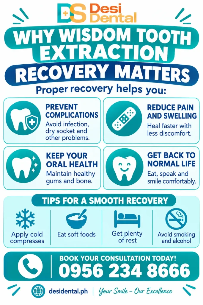 Why Wisdom Tooth Extraction Recovery Matters
