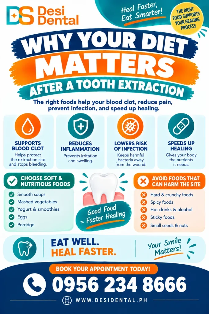 Why Your Diet Matters After a Tooth Extraction